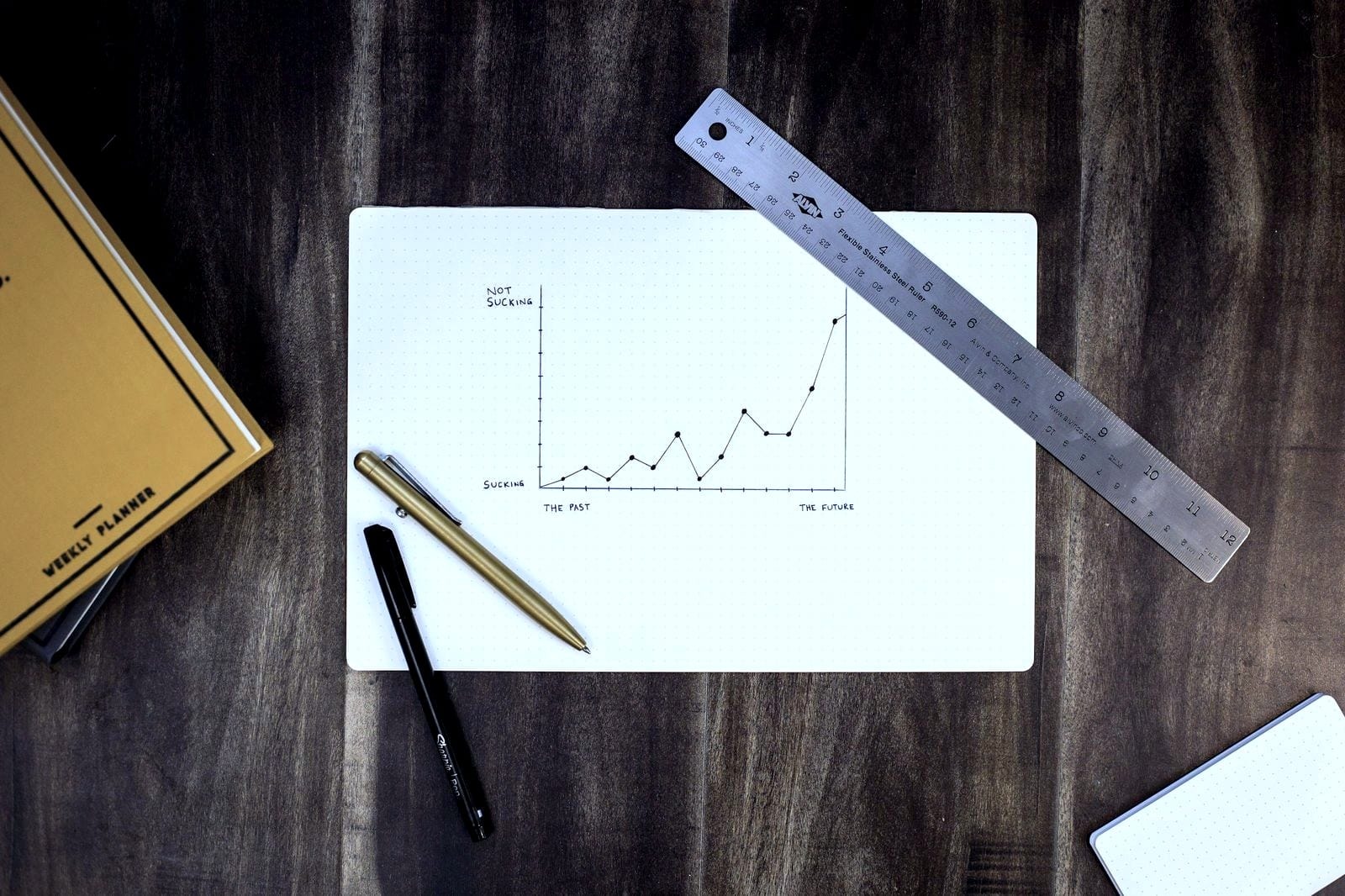 Hand-drawn line graph on paper with a ruler and two pens on a wooden table.